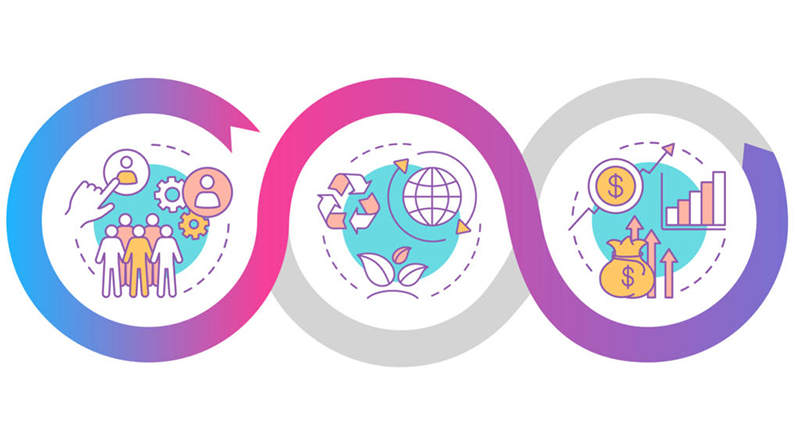 4 Ways Digital Logistics Tools are Driving Triple Bottom Line Profits