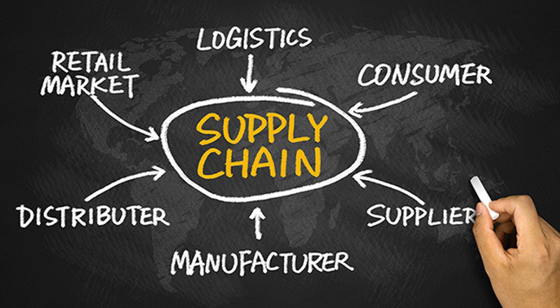 How to Overcome Supply Chain Challenges with Advanced Logistics Solutions?