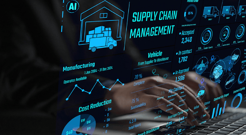 automotive supply chain management