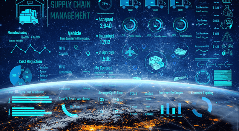 supply chain management and optimization